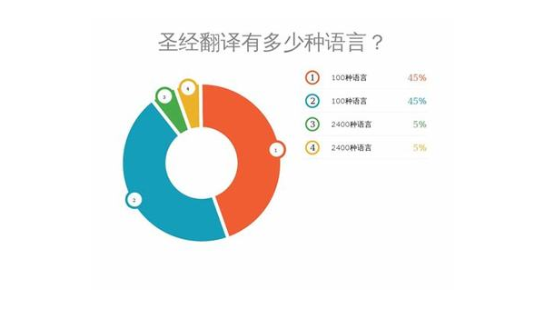 溧阳选择最佳App开发公司：技术实力与市场声誉的结合