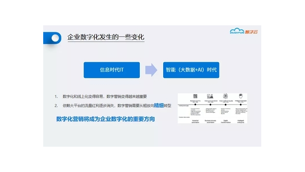 溧阳定制软件开发定做：企业数字化转型的关键